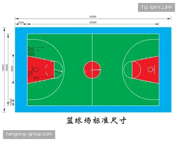 篮球三秒区规则详解：进攻与防守限制条件解析