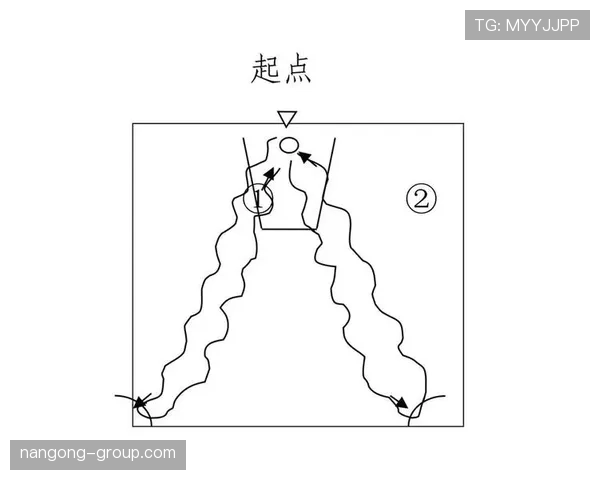 篮球底线发球怎么发?新手必看的关键规则详解 篮球底线发球怎么发?新手必看的关键规则详解