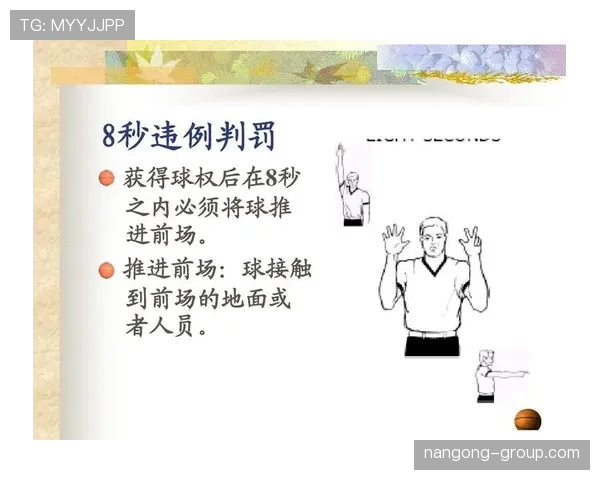 篮球比赛中，如何判定球员是否同时出界？