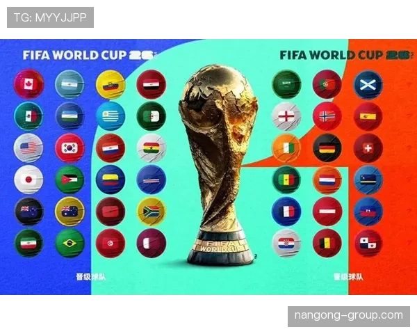 2026世界杯最新晋级计算规则详解