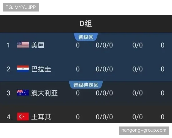 阿尔及利亚冲击2026世界杯出线前景如何