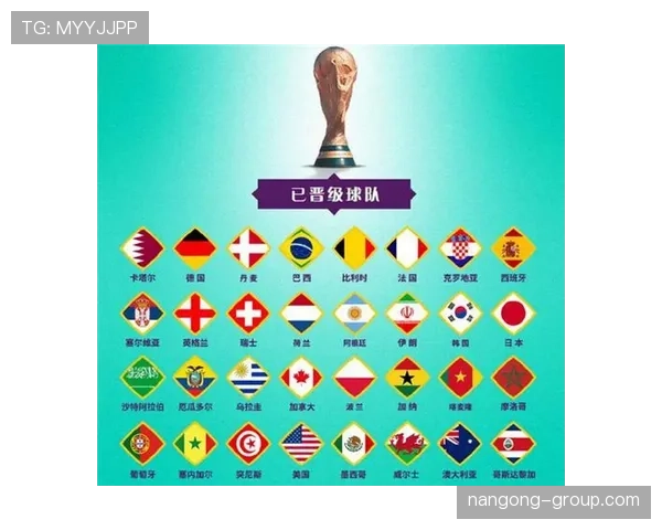瑞士2026世界杯赛程预测及出线形势分析 瑞士2026世界杯赛程预测及出线形势分析