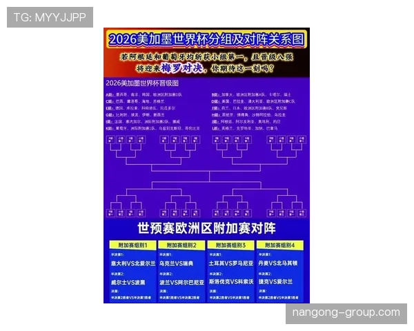 巴拿马2026世界杯赛程前瞻:小组对手与出线形势分析